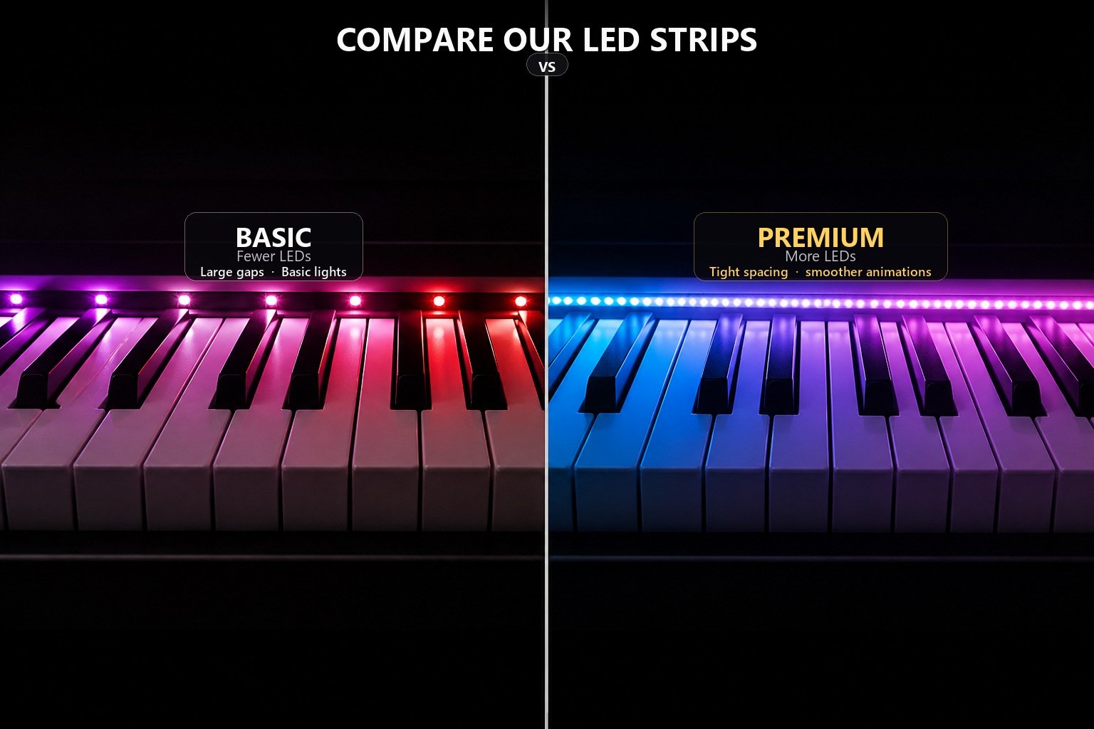 Basic vs Premium piano LED strip comparison on the keys