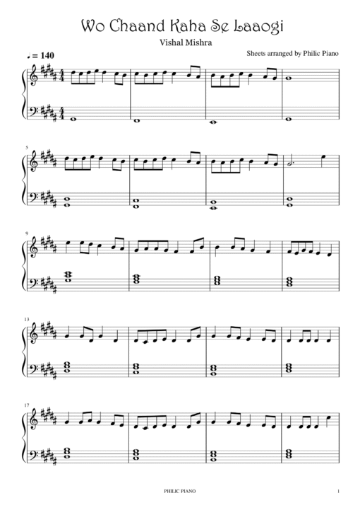 Wo Chaand Kaha Se Laaogi piano notes