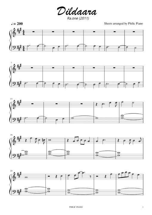 Dildaara notes
