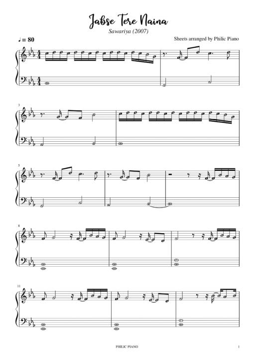 Jabse Tere Naina piano notes