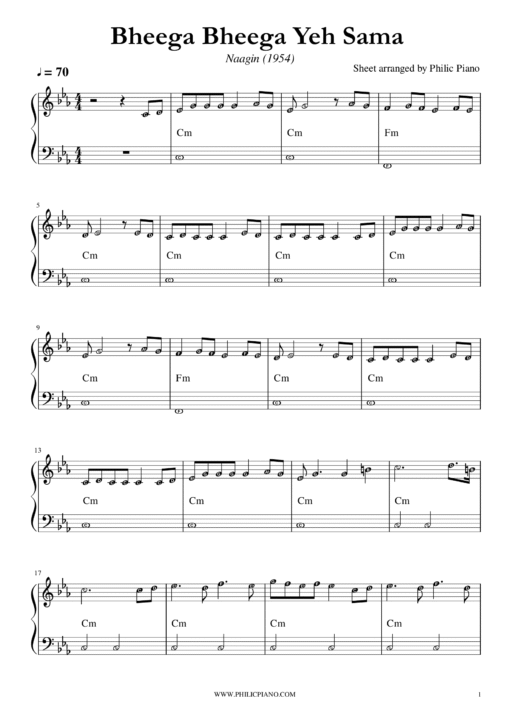 Bheega Bheega Yeh Sama notes