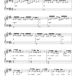 Jee Rahe The Hum notes